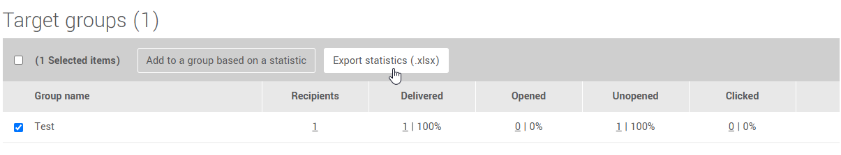 Export statistic of the target group